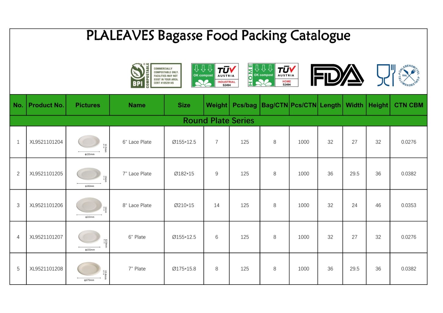 Eco-friendly Round Plate