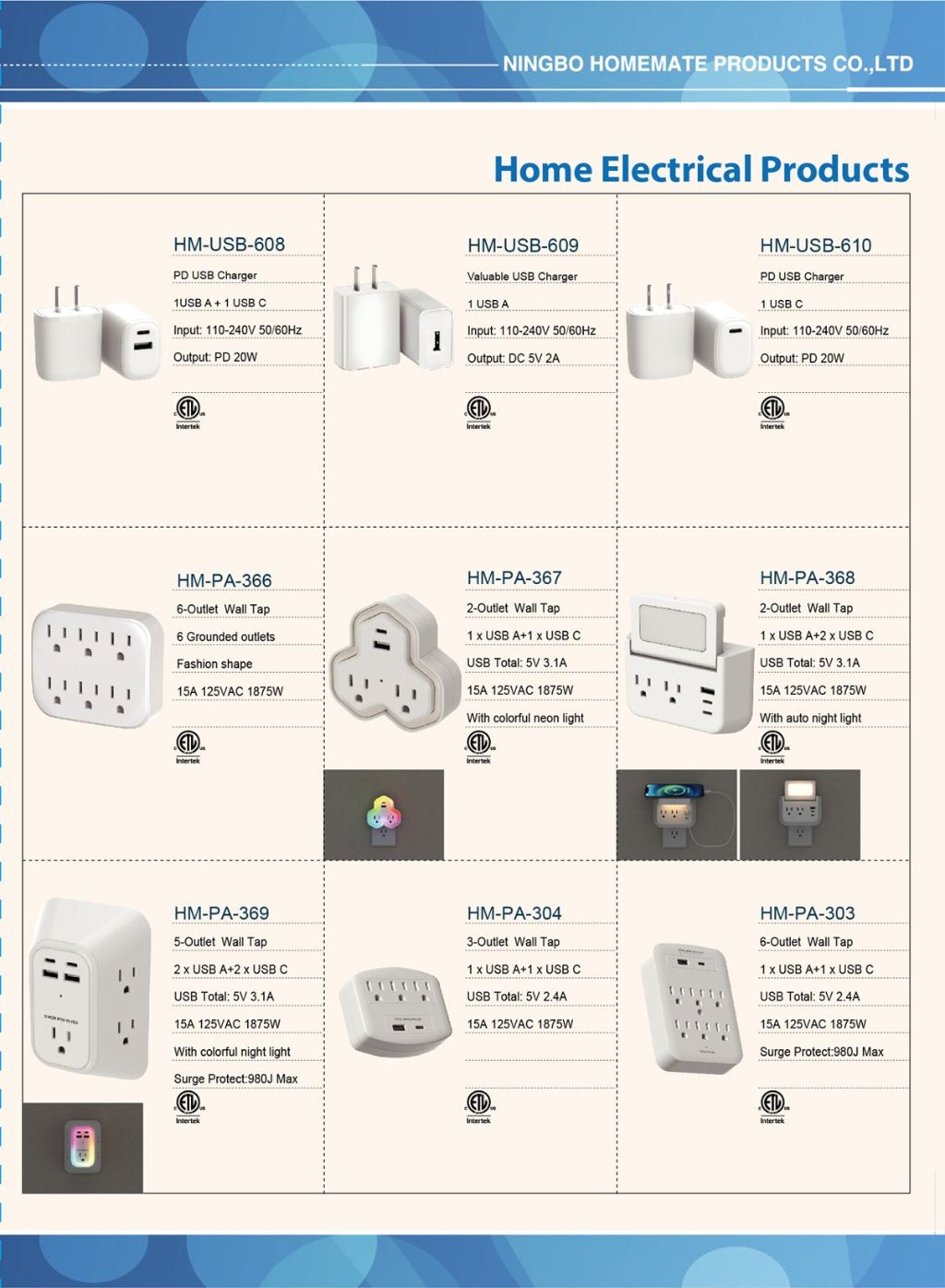 Multi-functional USB Charger