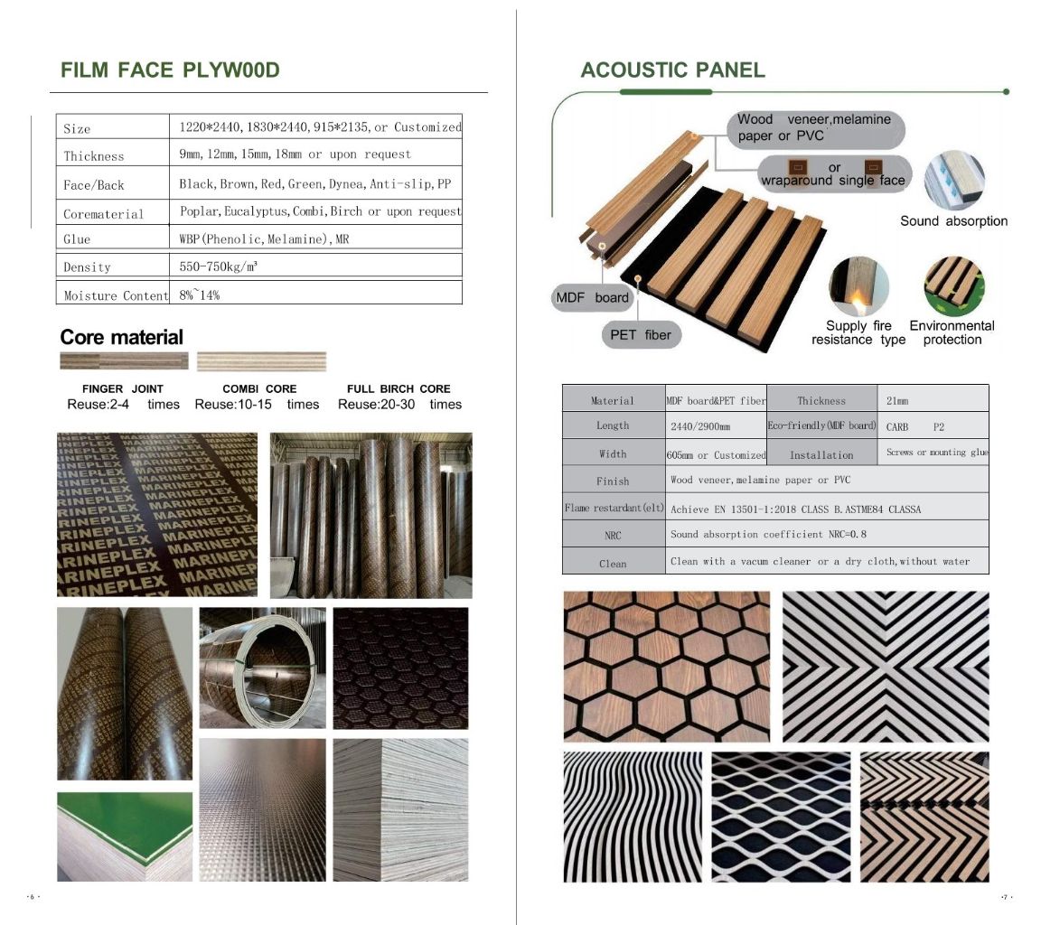 Eco-Friendly Acoustic Panel