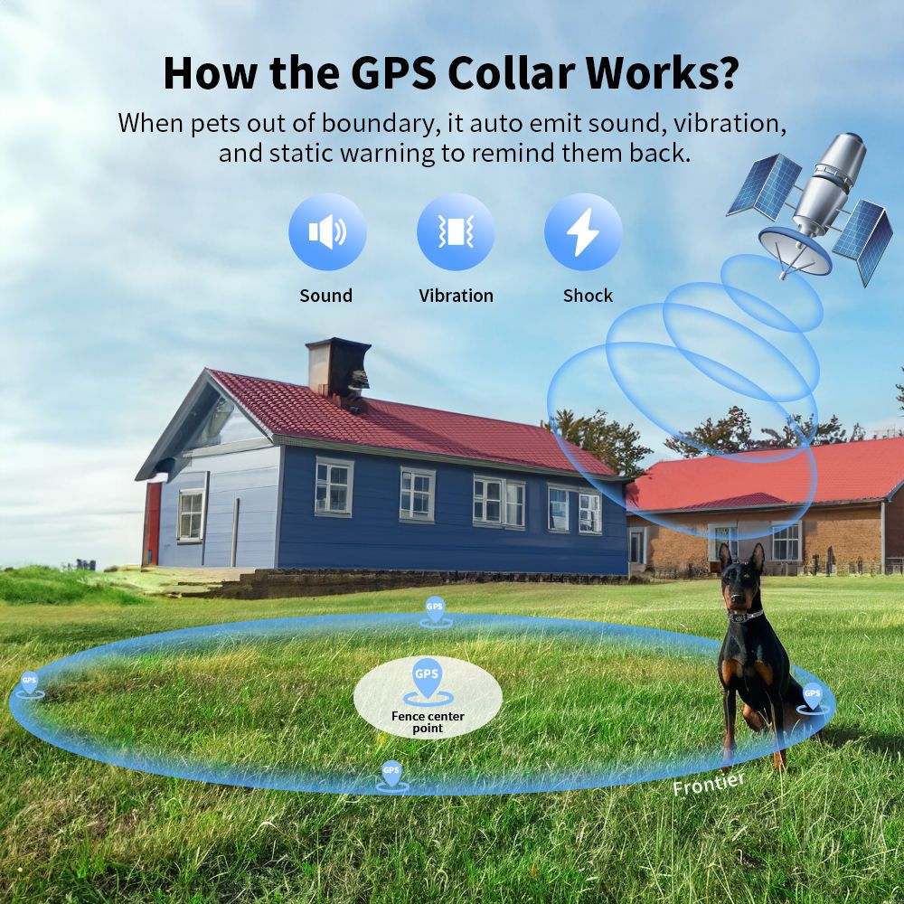 Smart GPS Pet Collar