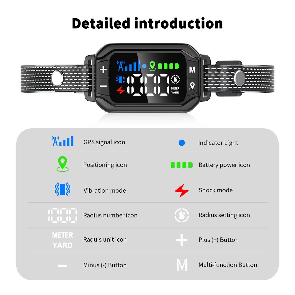 Smart GPS Pet Collar