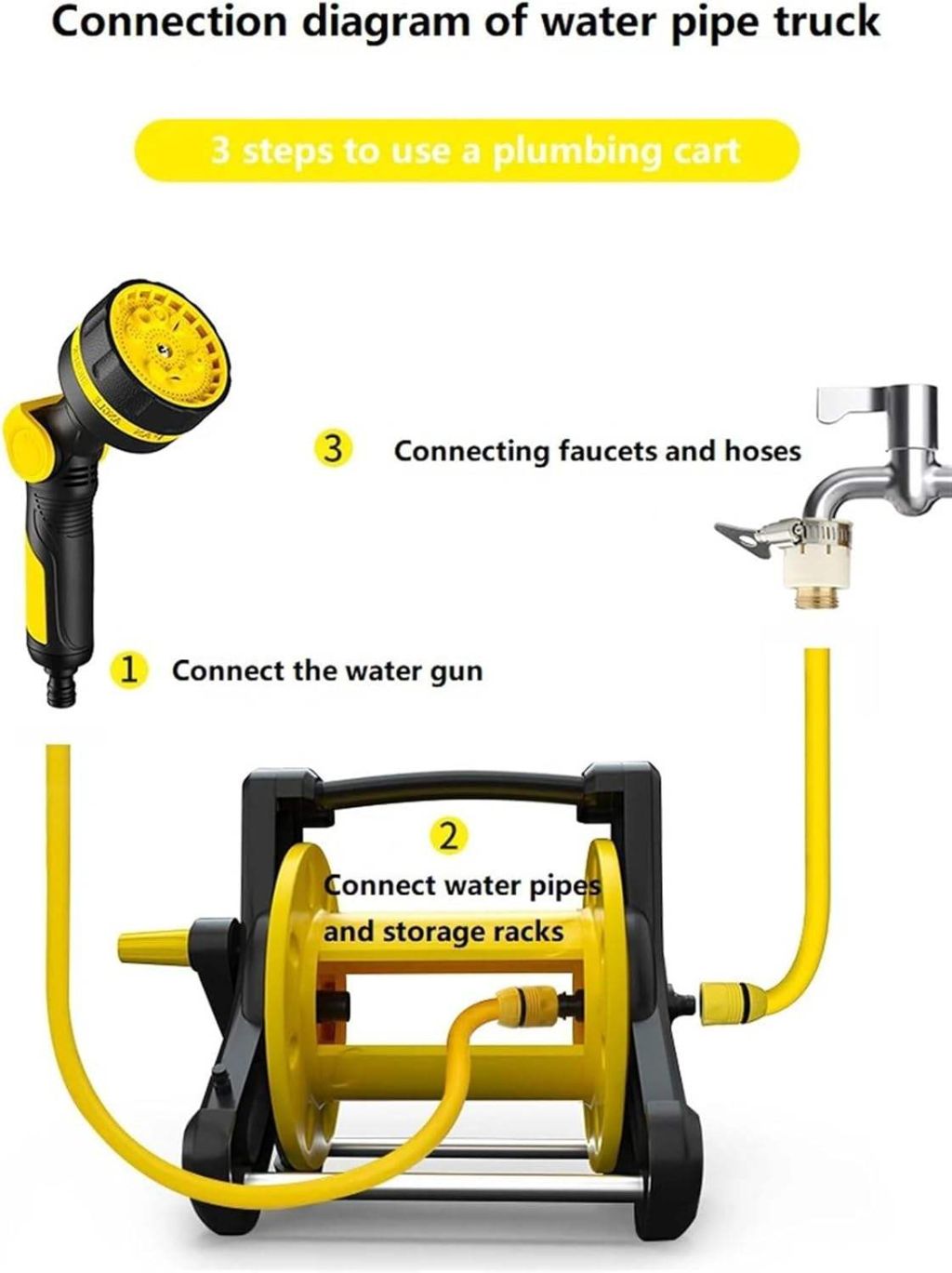 Gardener's Retractable Hose Reel Set
