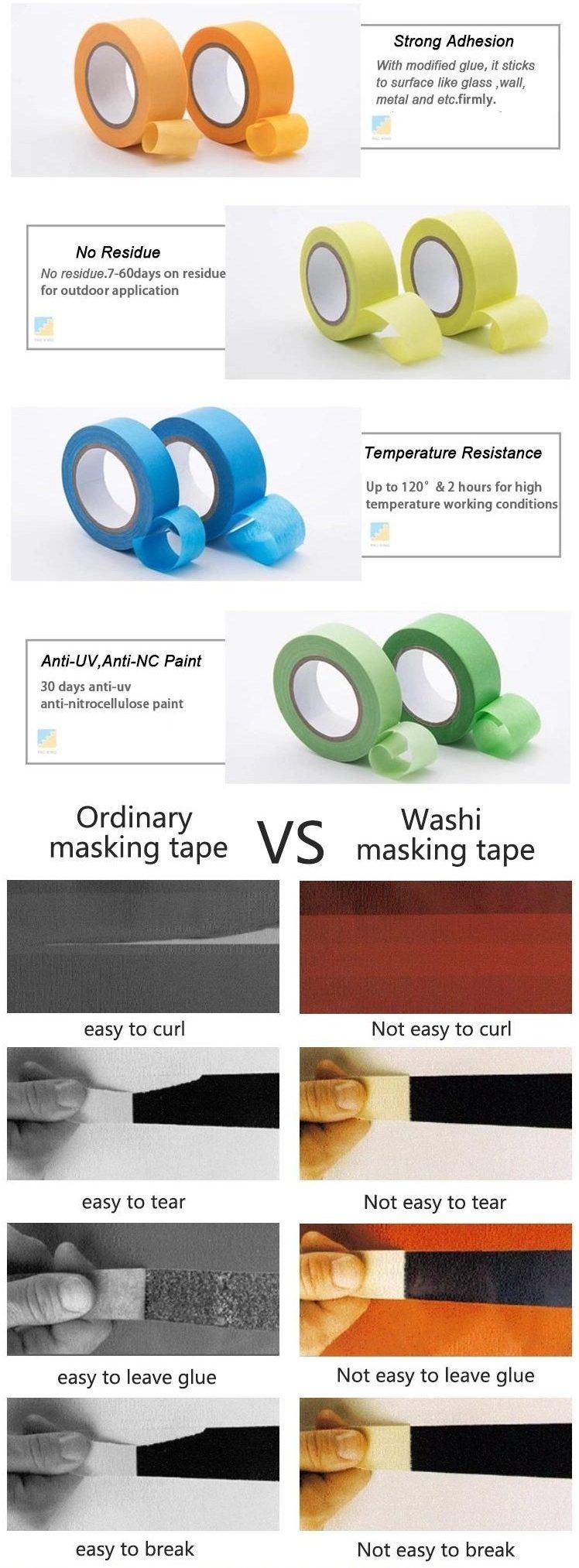 Colorful Washi Tape