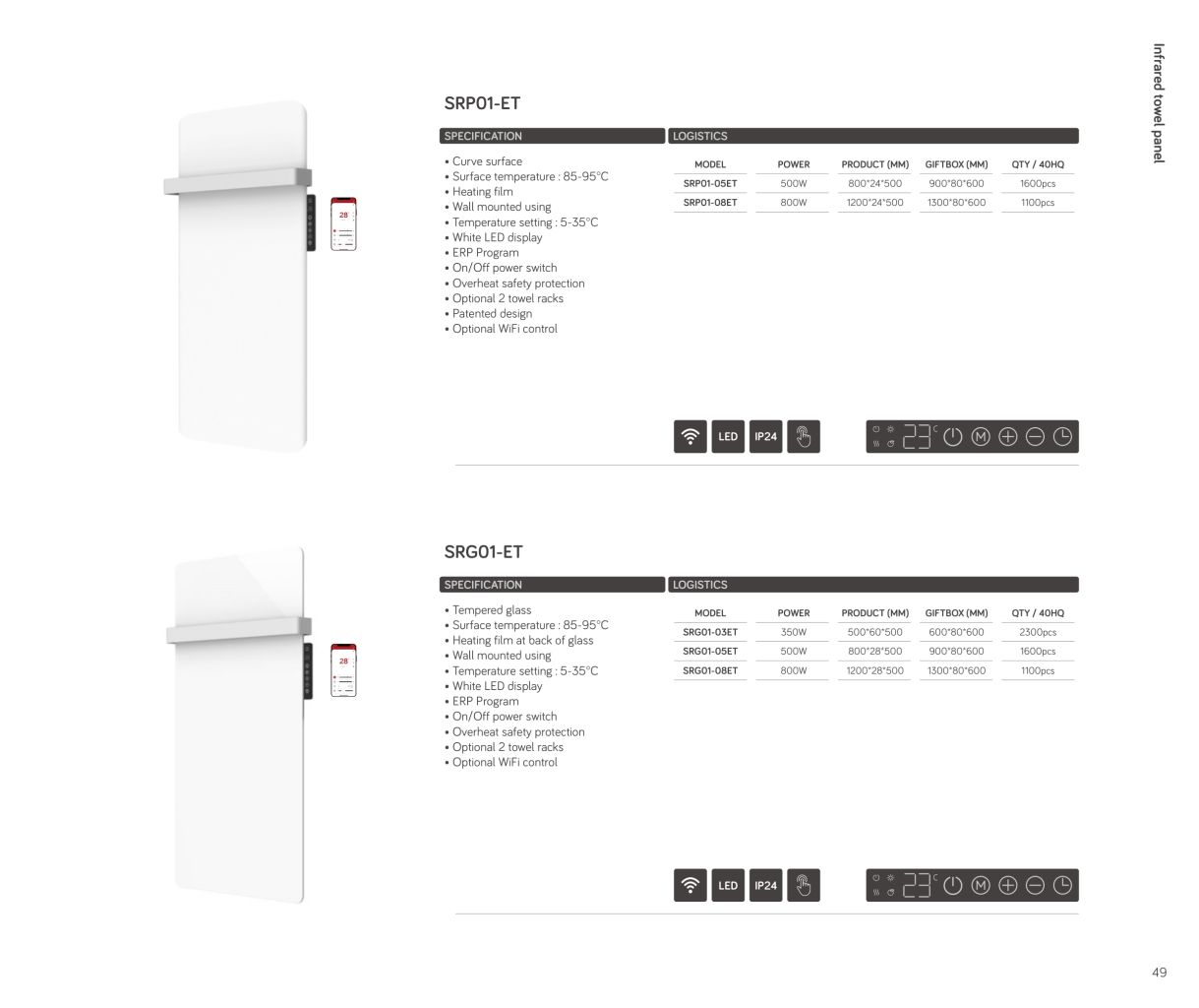 Smart Electric Towel Rack