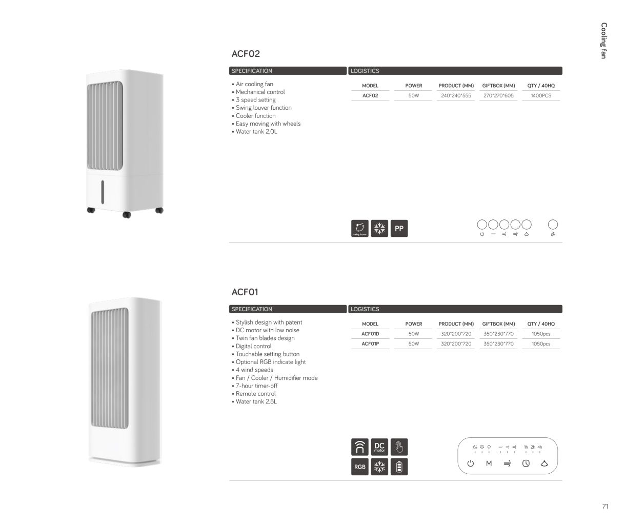 Silent Comfort Fan