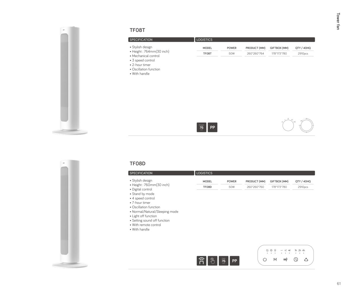 Minimalist Tower Fan