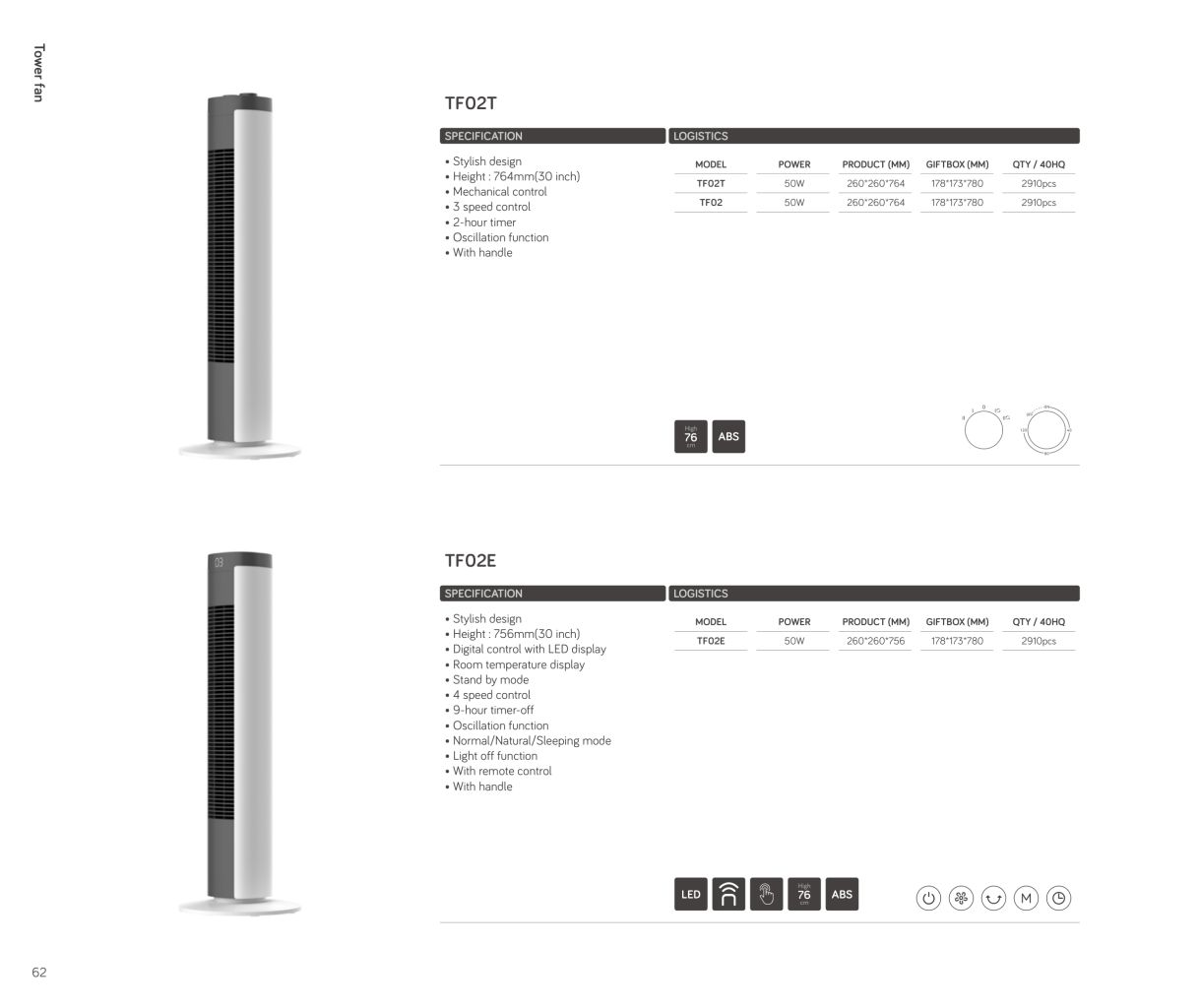 Minimalist Tower Fan
