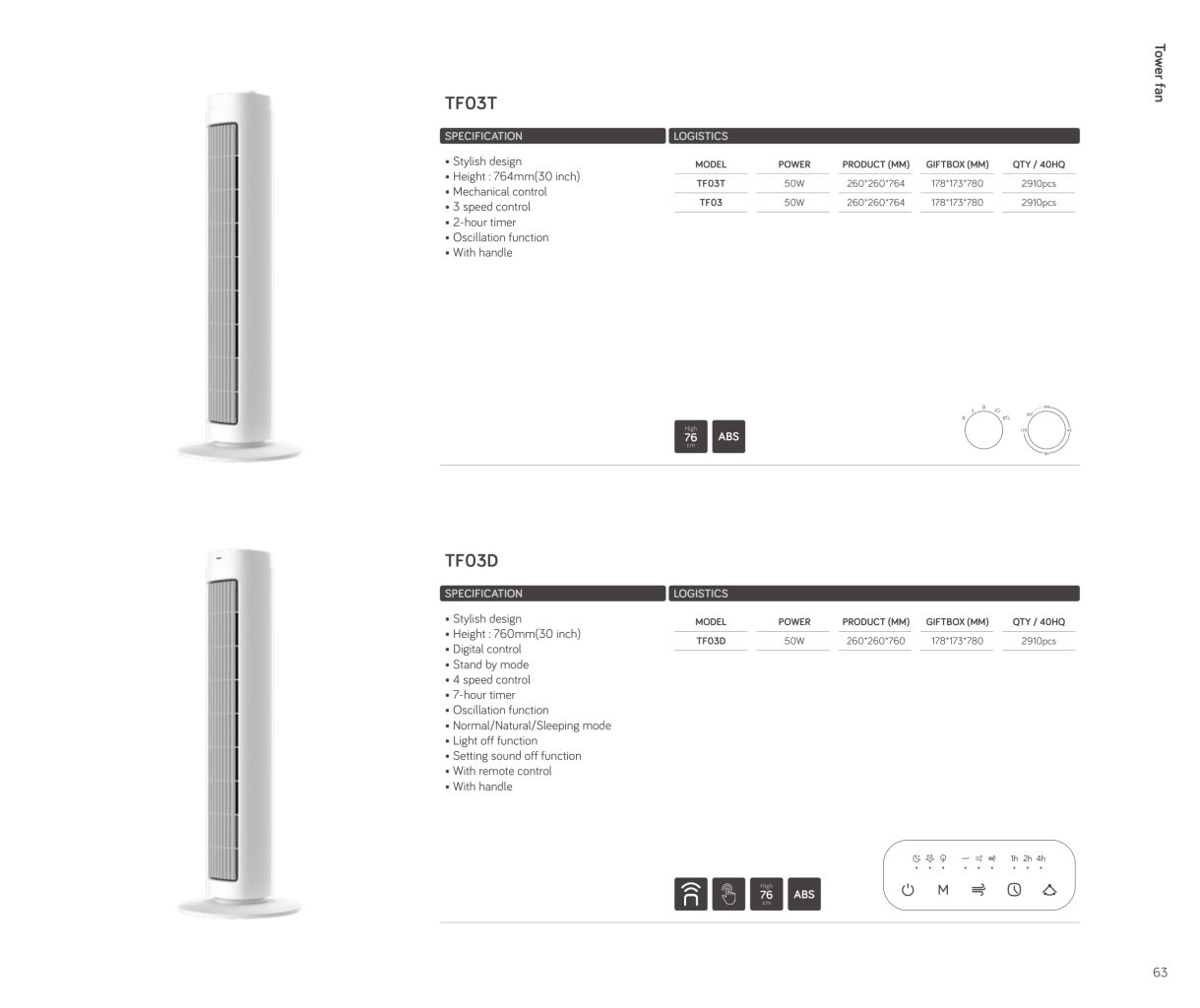 Minimalist Tower Fan