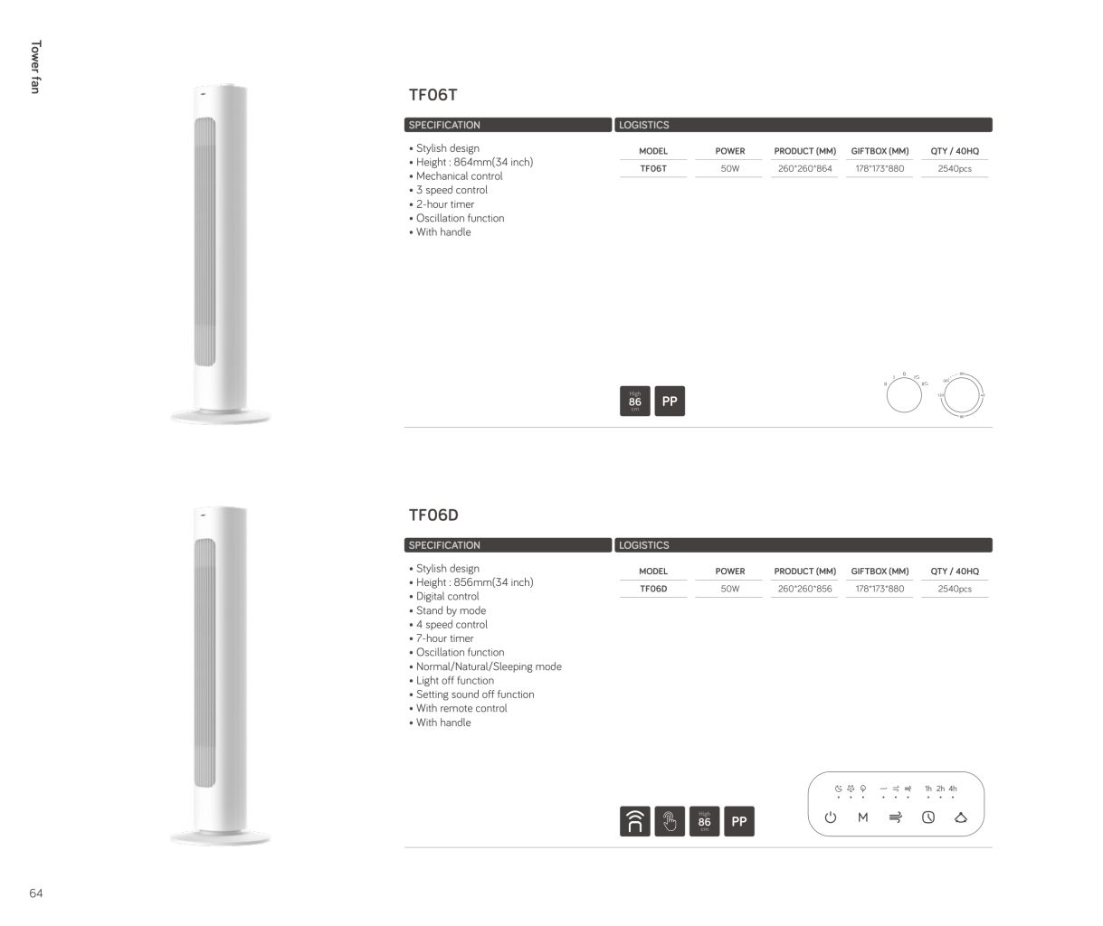 Minimalist Tower Fan