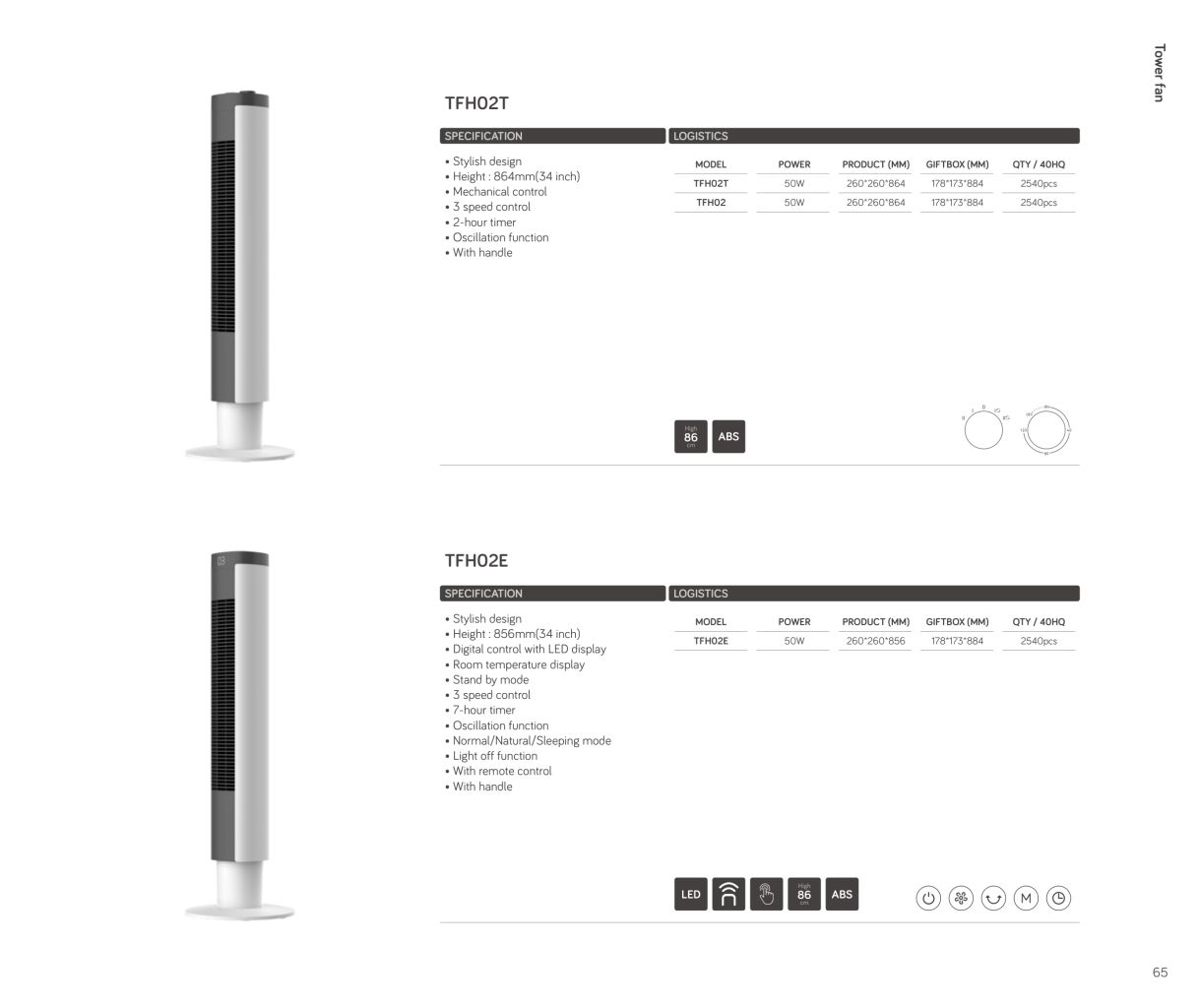 Minimalist Tower Fan