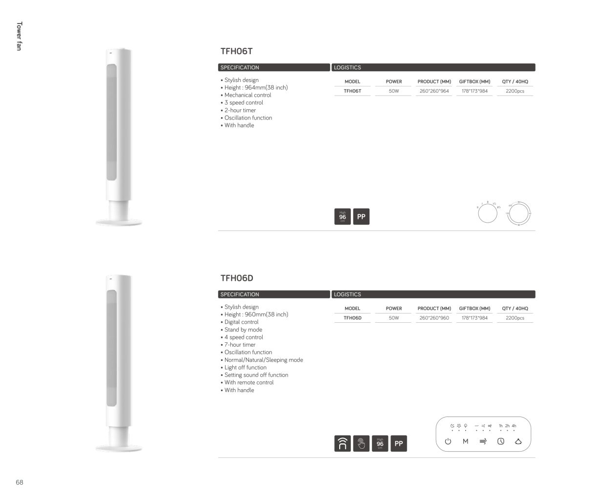 Minimalist Tower Fan
