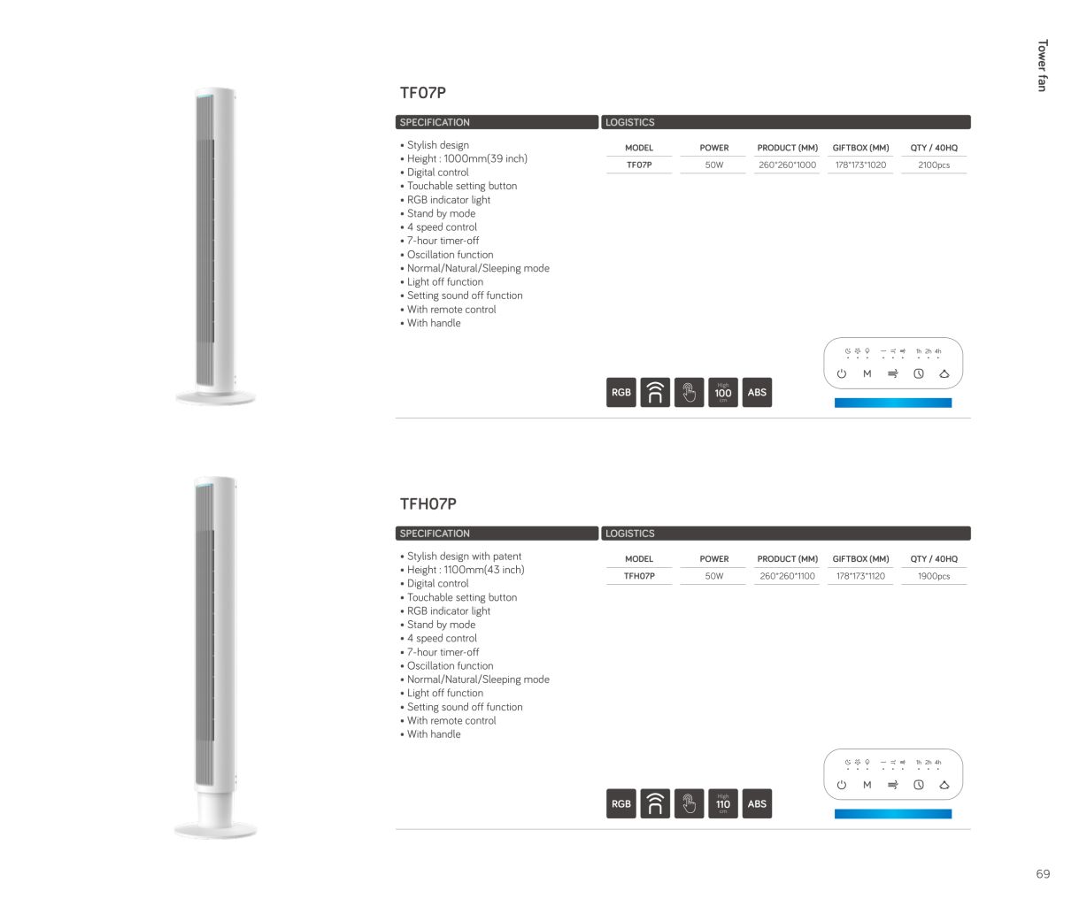 Minimalist Tower Fan