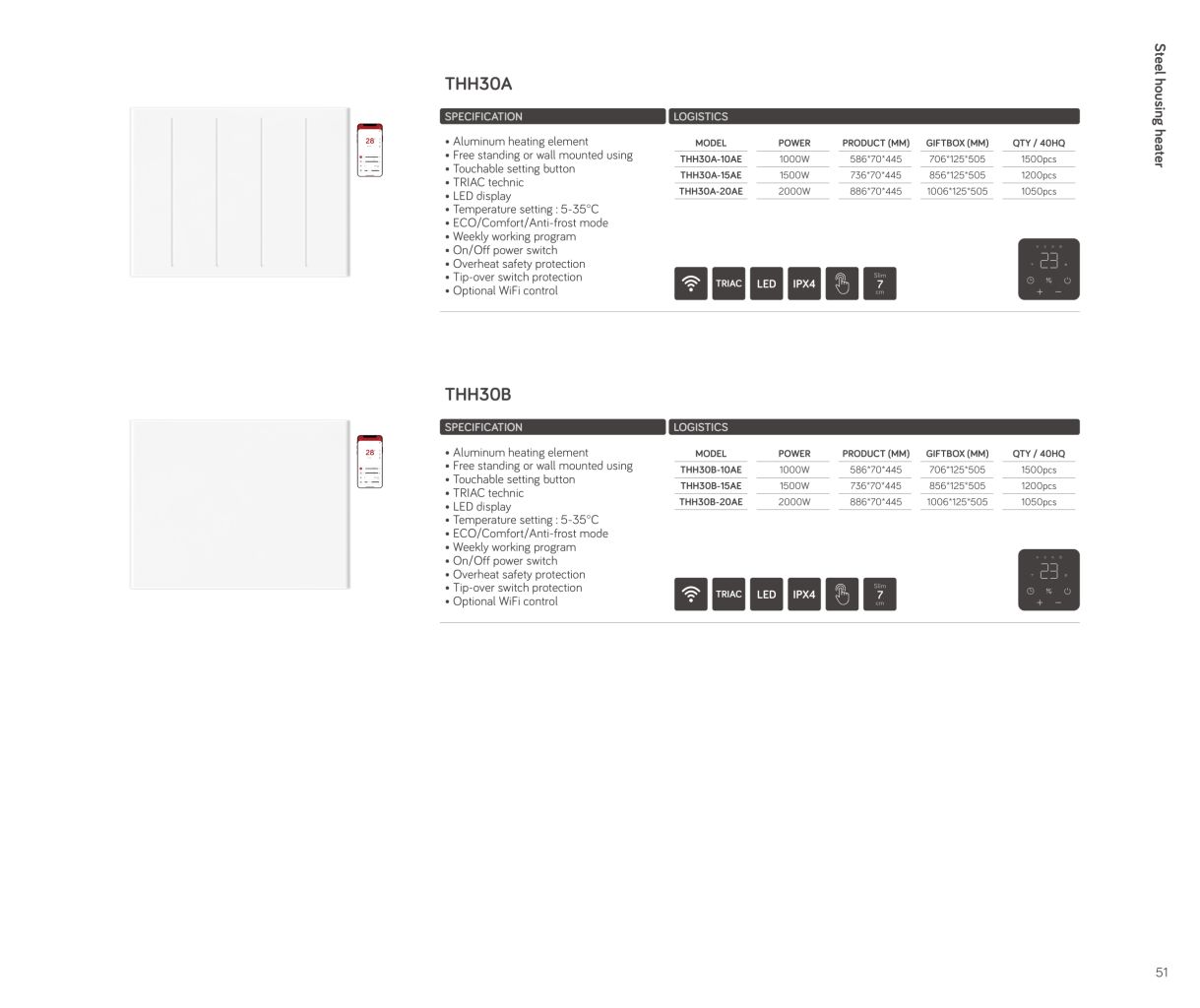 Smart Steel Radiator