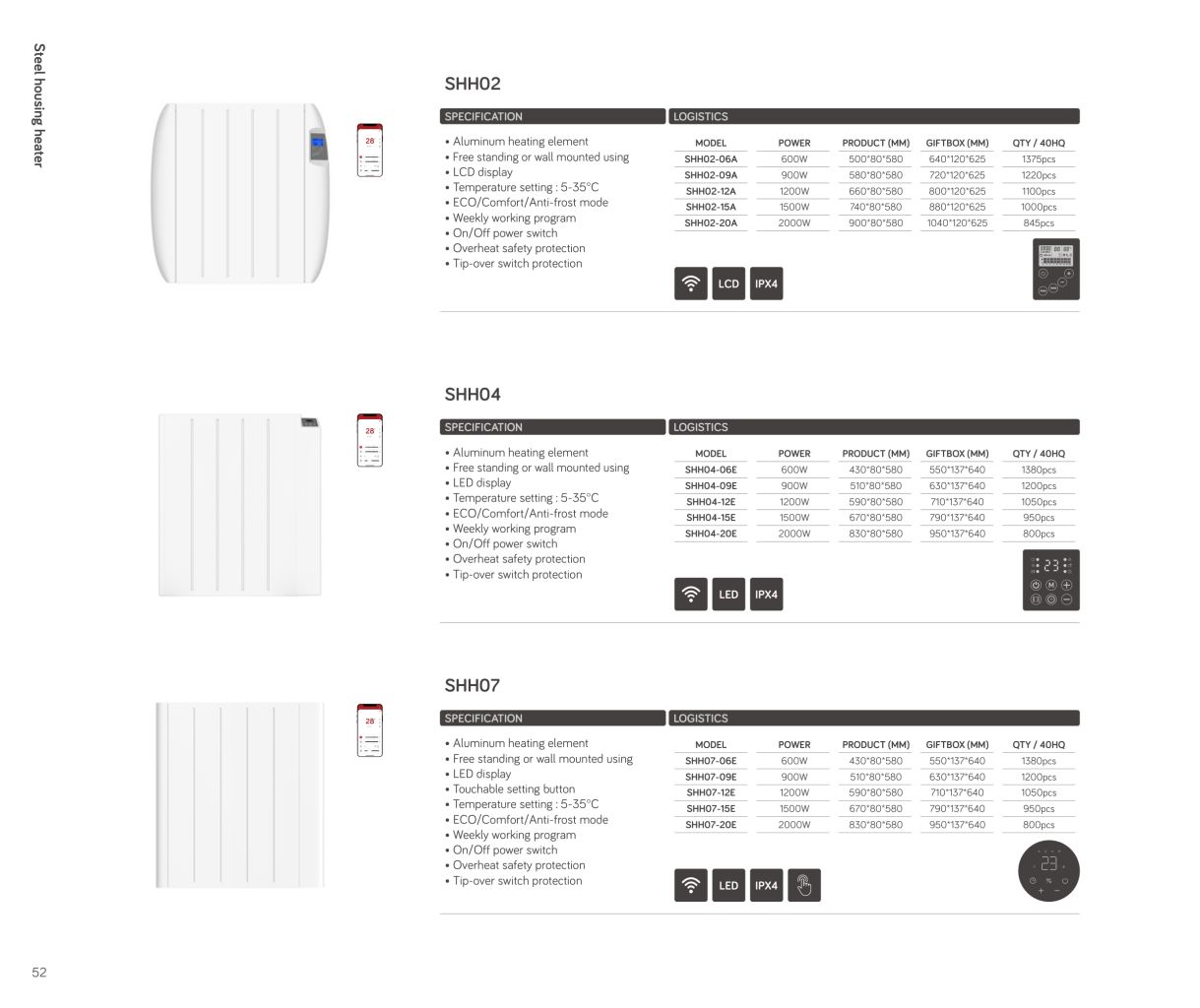 Smart Steel Radiator