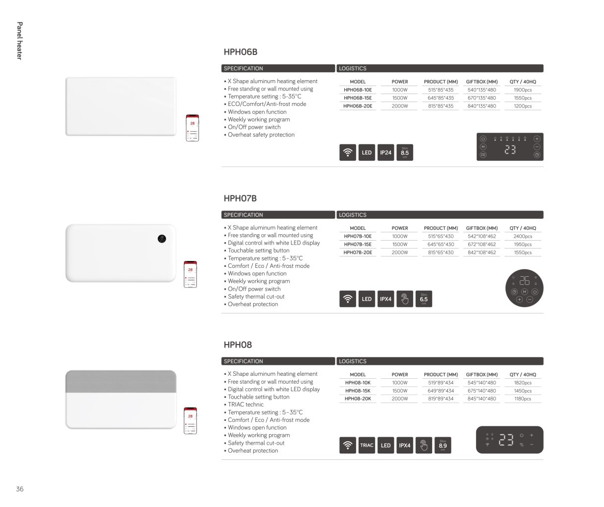 Smart Thermostatic Panel Heater