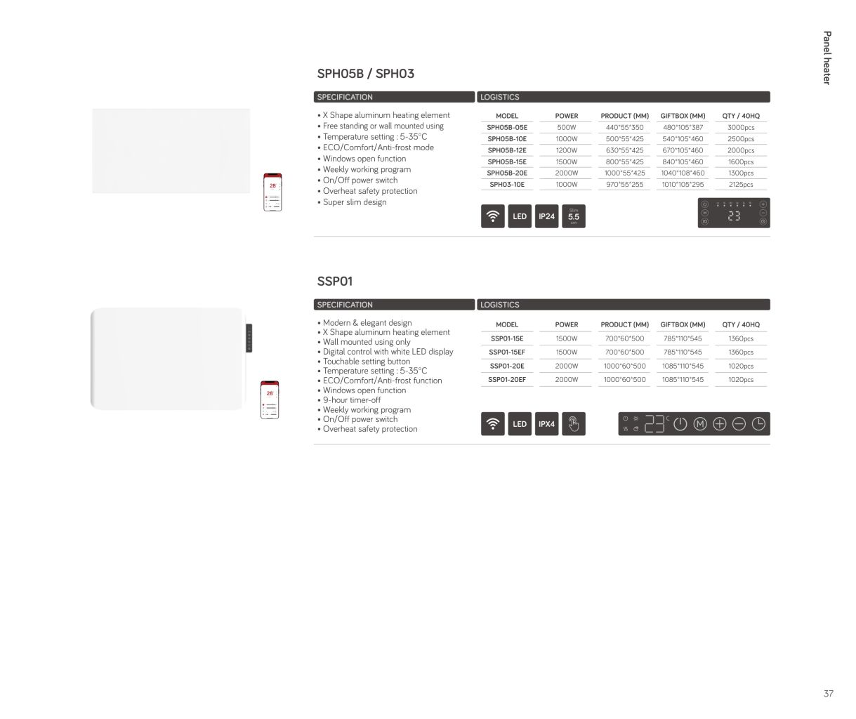 Smart Thermostatic Panel Heater
