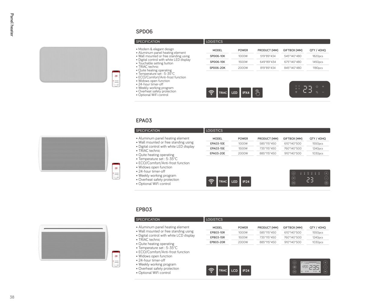Smart Thermostatic Panel Heater