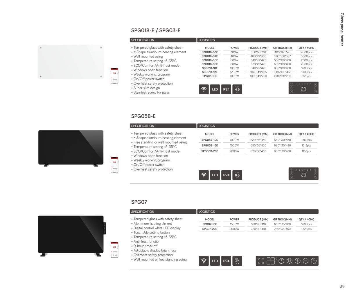 Smart Thermostatic Panel Heater