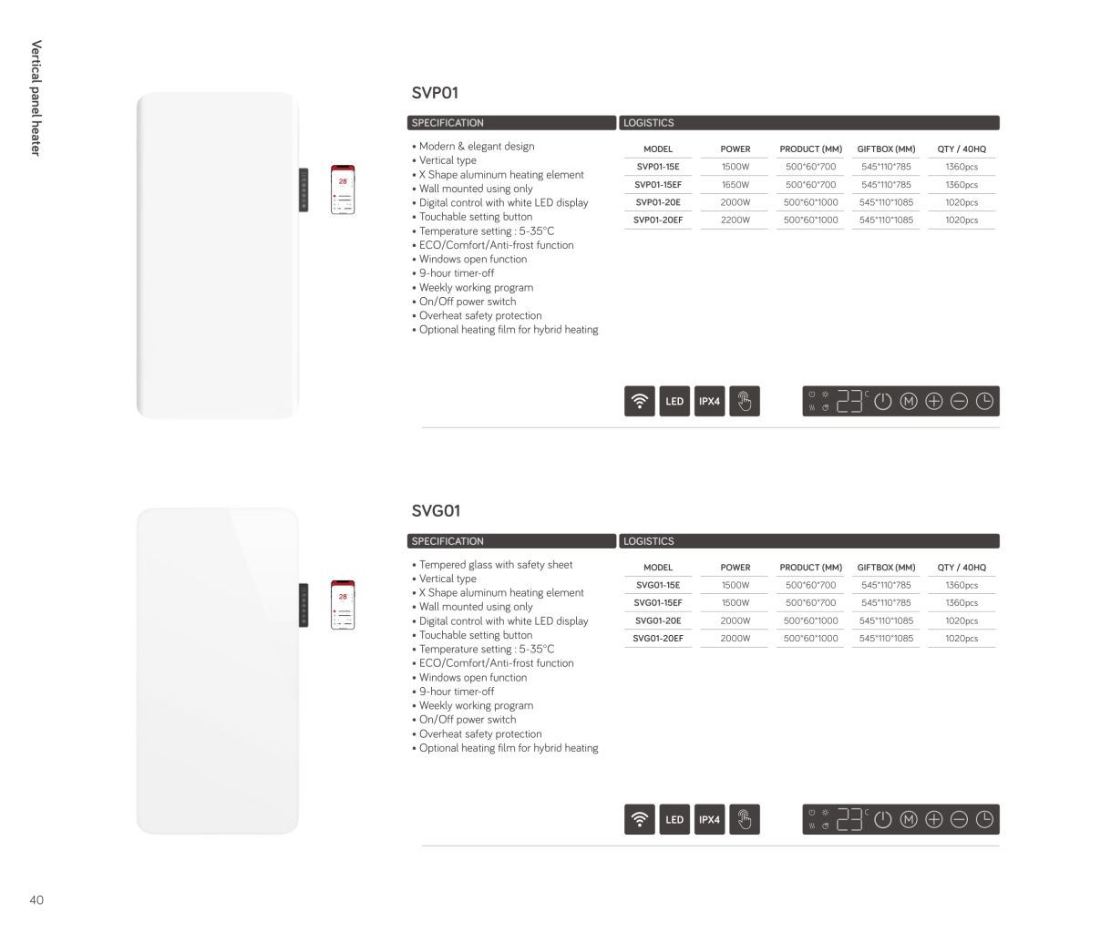 Smart Thermostatic Panel Heater