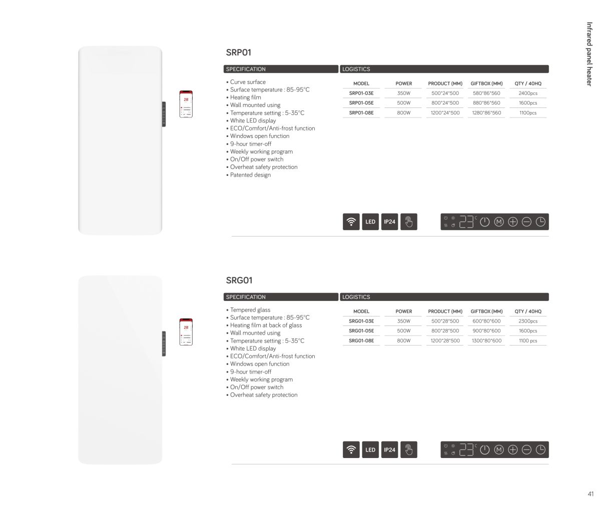 Smart Thermostatic Panel Heater