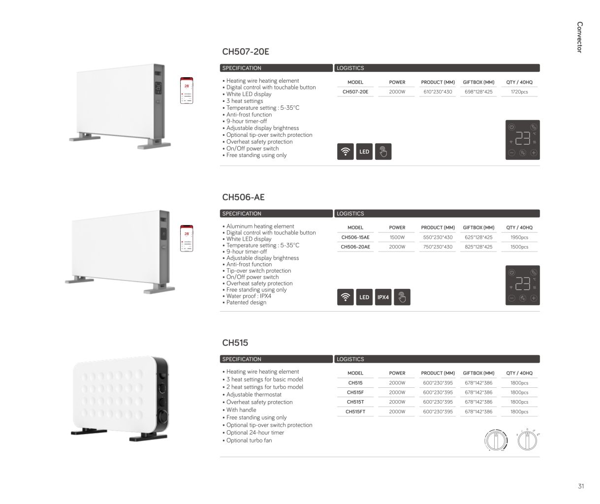 Smart WiFi Adjustable Brightness Heater