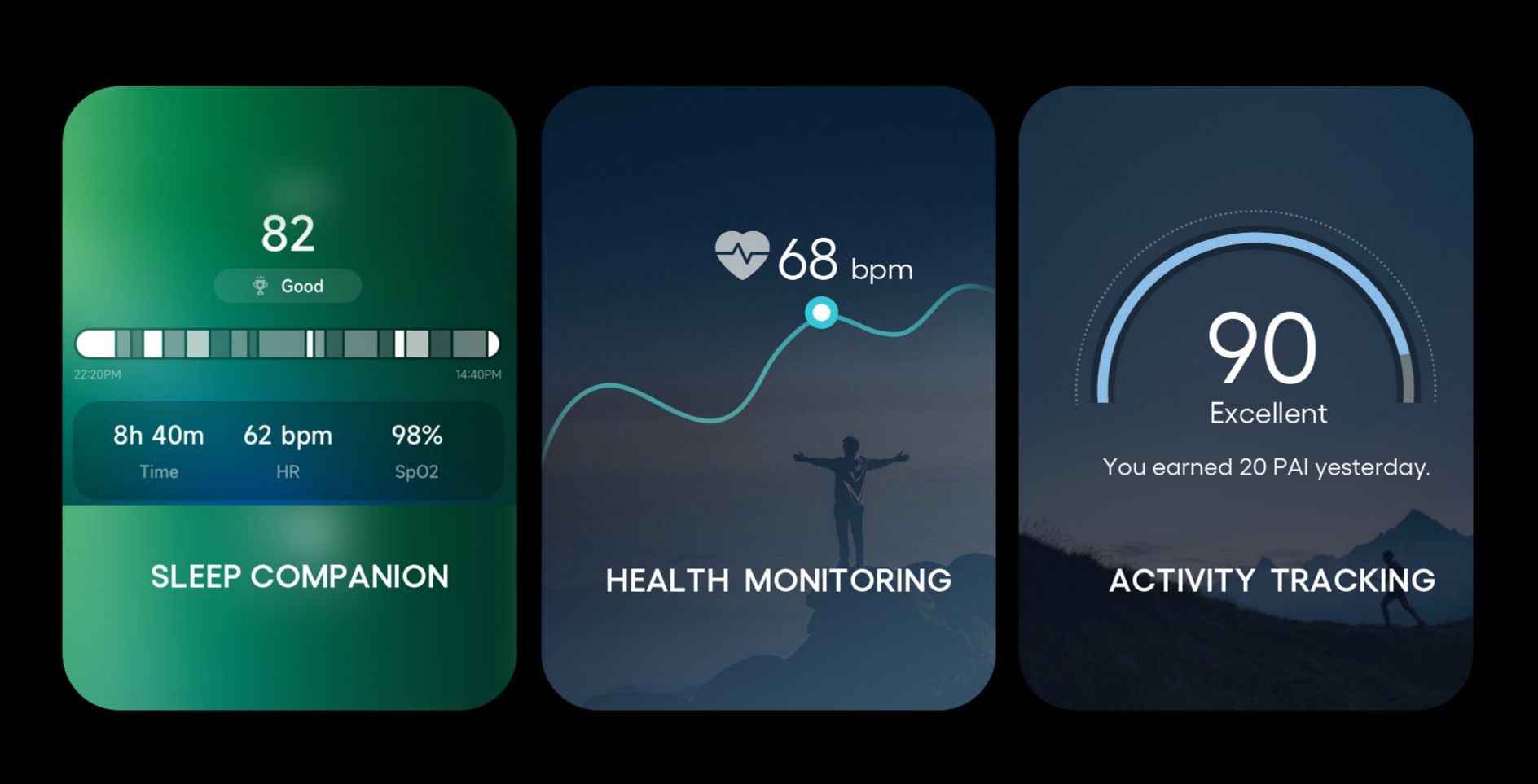 Smart Health Ring