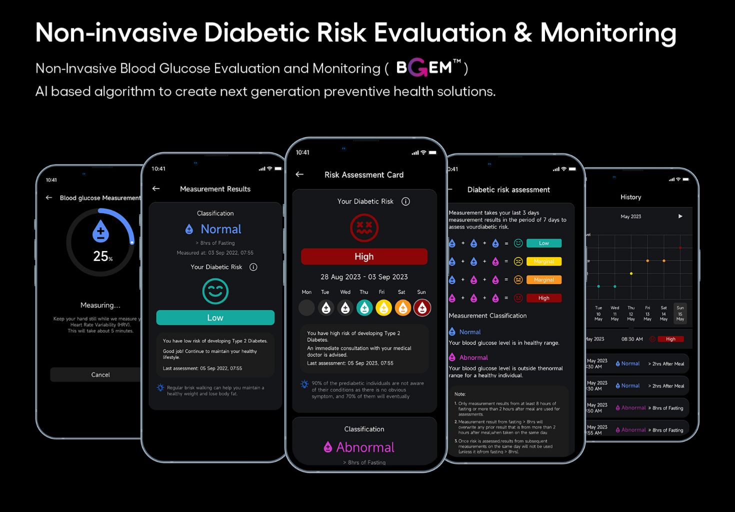 Smart Health Ring