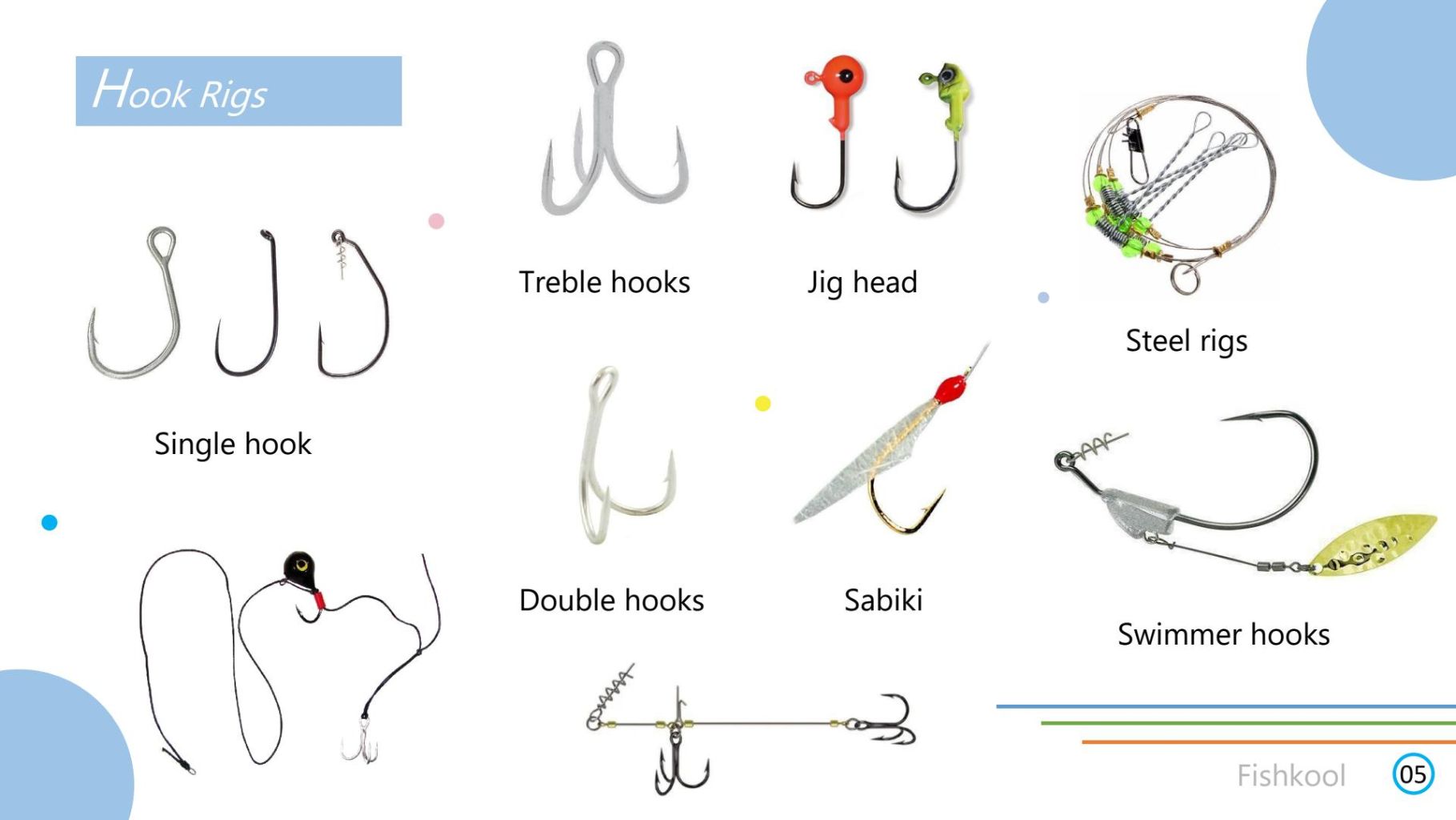 Innovative Fishing Hook