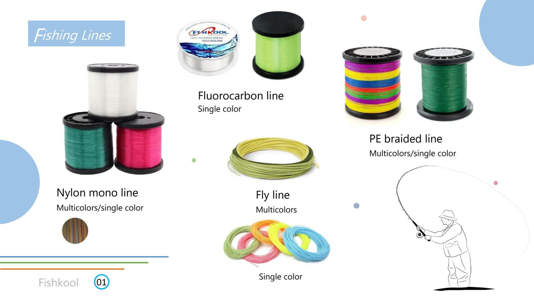High-Performance Fishing Line
