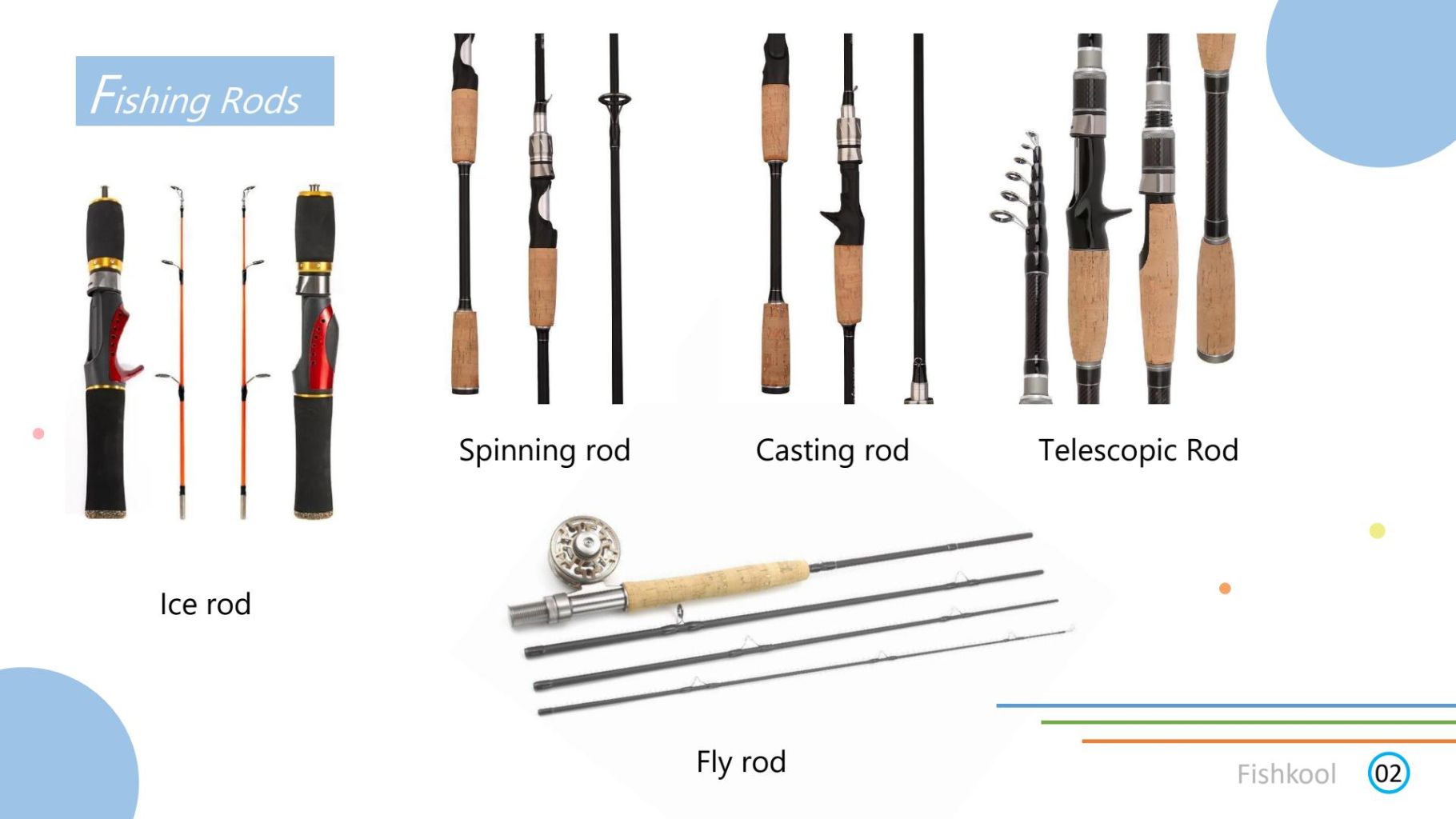 High-Performance Fishing Rod