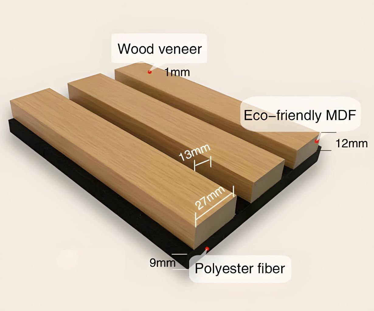 Eco-friendly Multi-layer Wooden Soundproof Panel