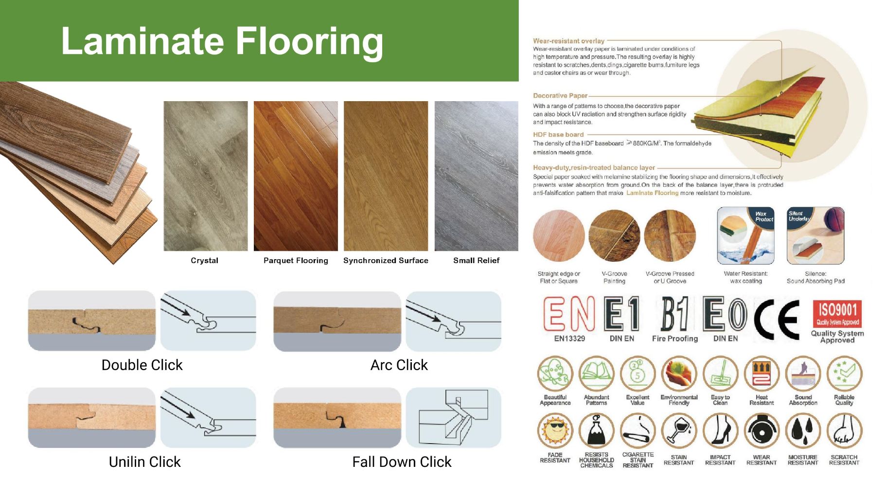 Waterproof Laminate Flooring