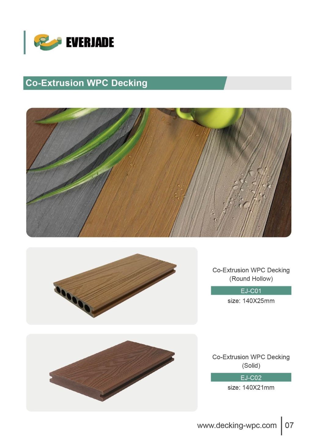Co-extruded WPC decking