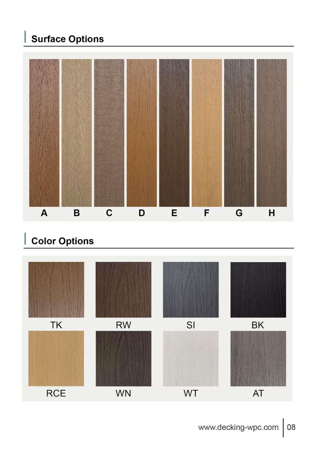 Co-extruded WPC decking