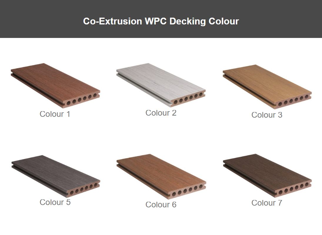 Co-extruded WPC Flooring