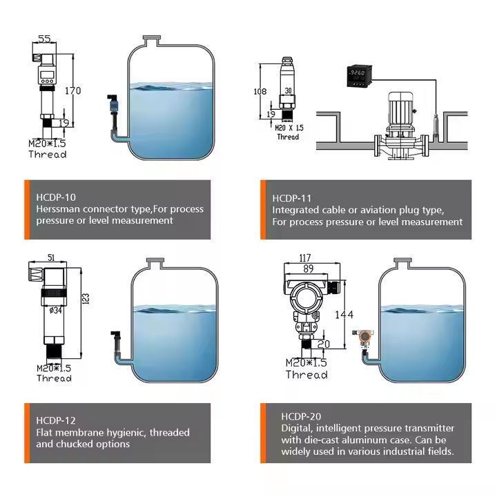Industrial Universal Pressure Sensor
