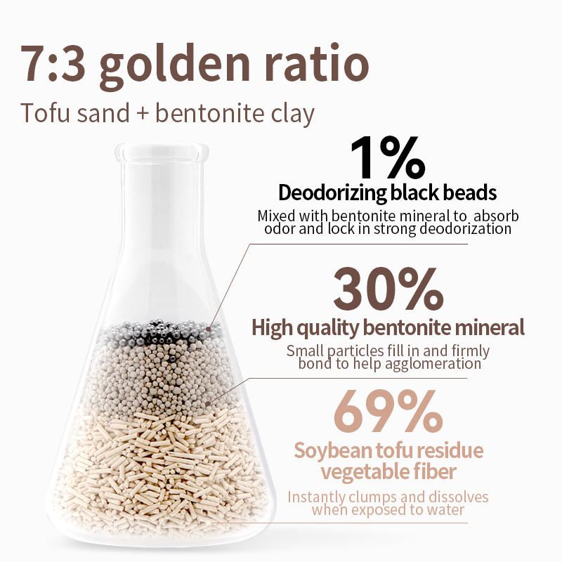 Mixed Cat Litter (Gardenia Scent)