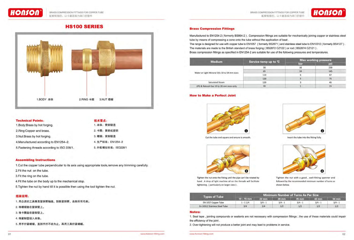 Brass Fittings