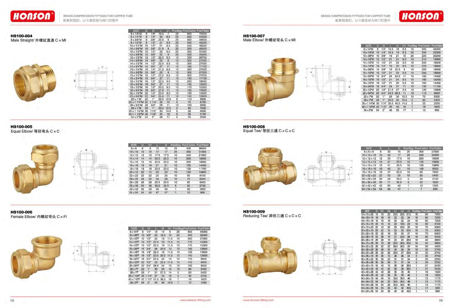 Brass Fittings