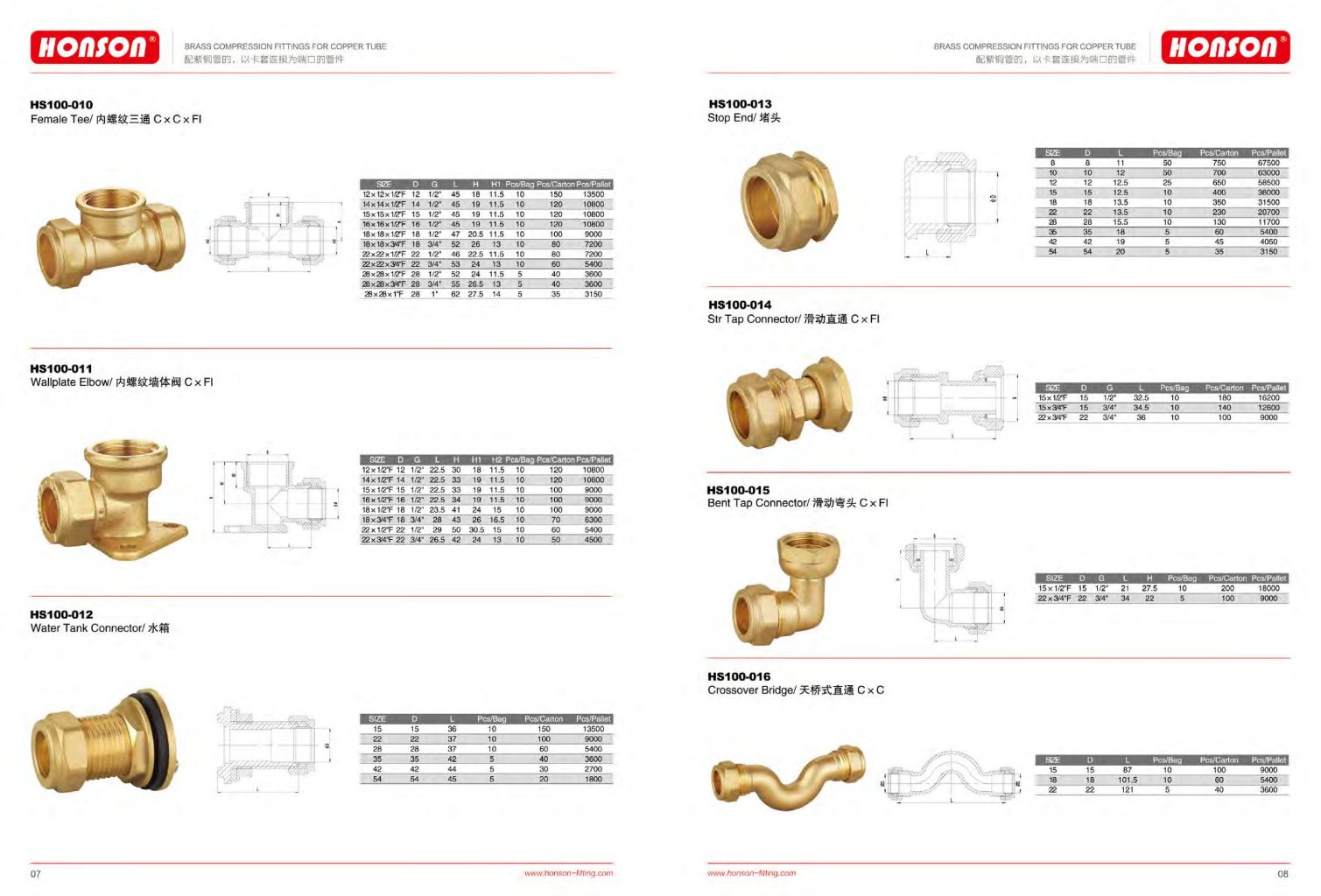 Brass Fittings