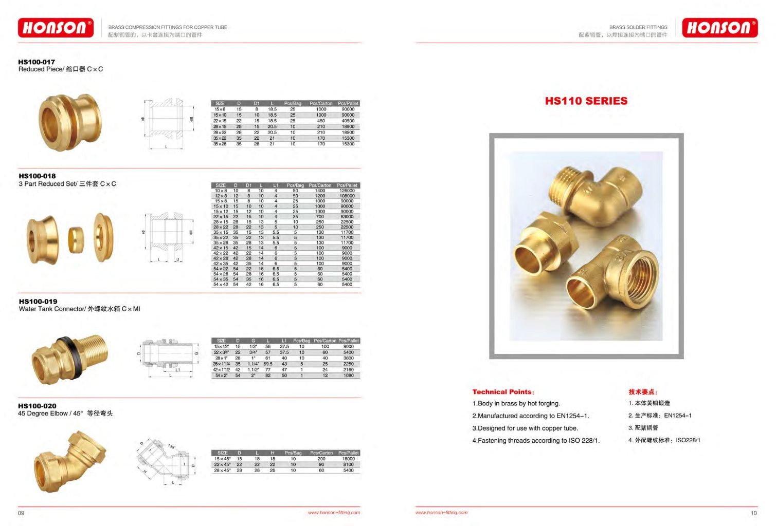 Brass Fittings