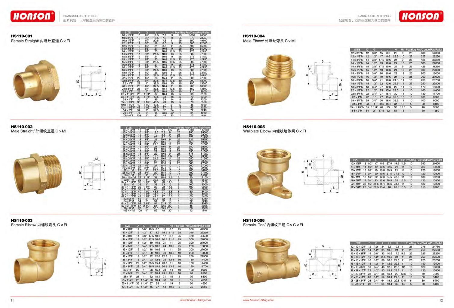 Brass Fittings