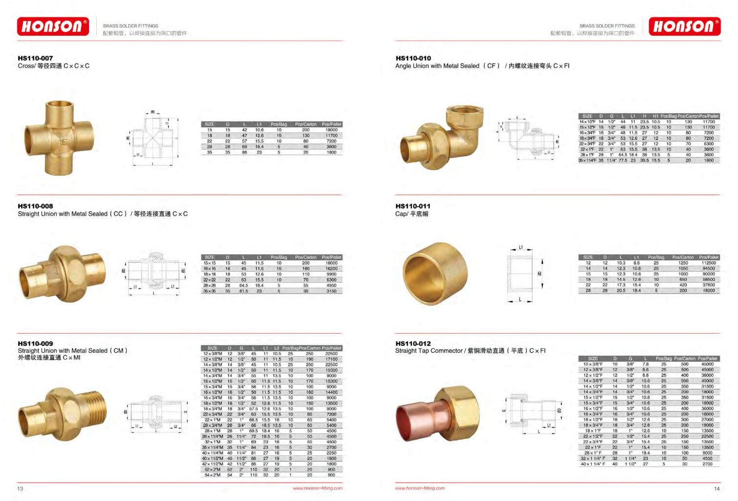 Brass Fittings