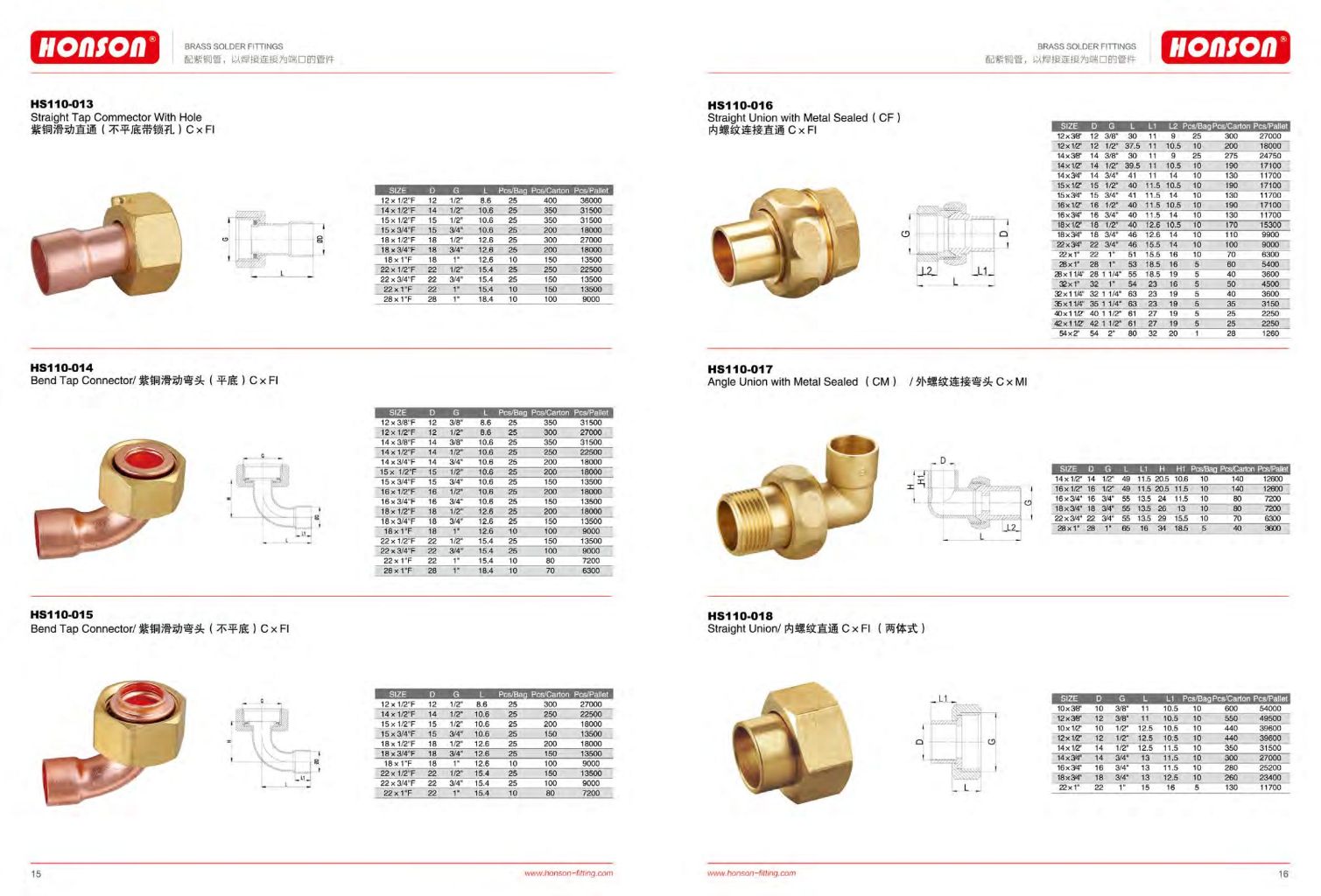 Brass Fittings
