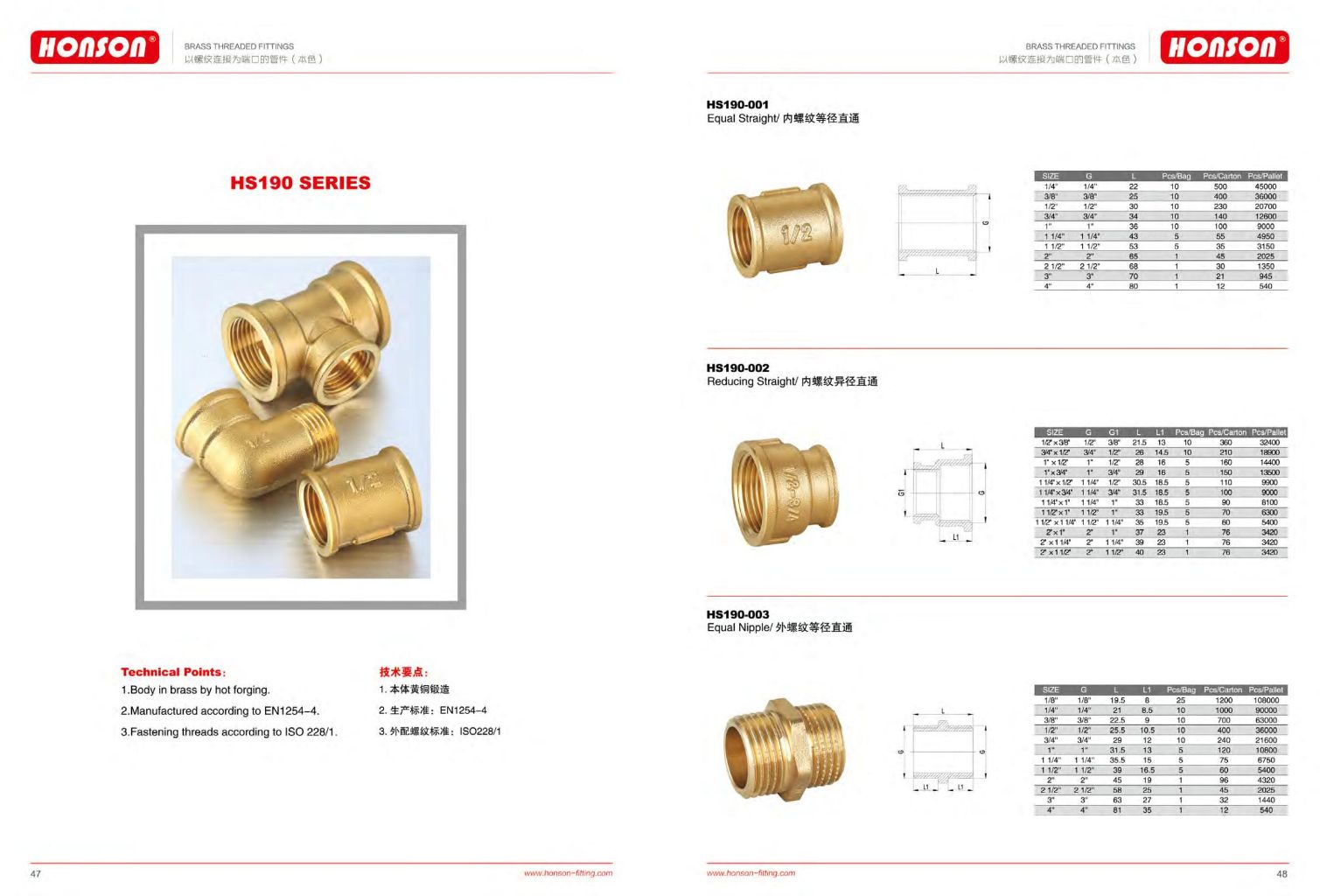 Brass Threaded Fittings
