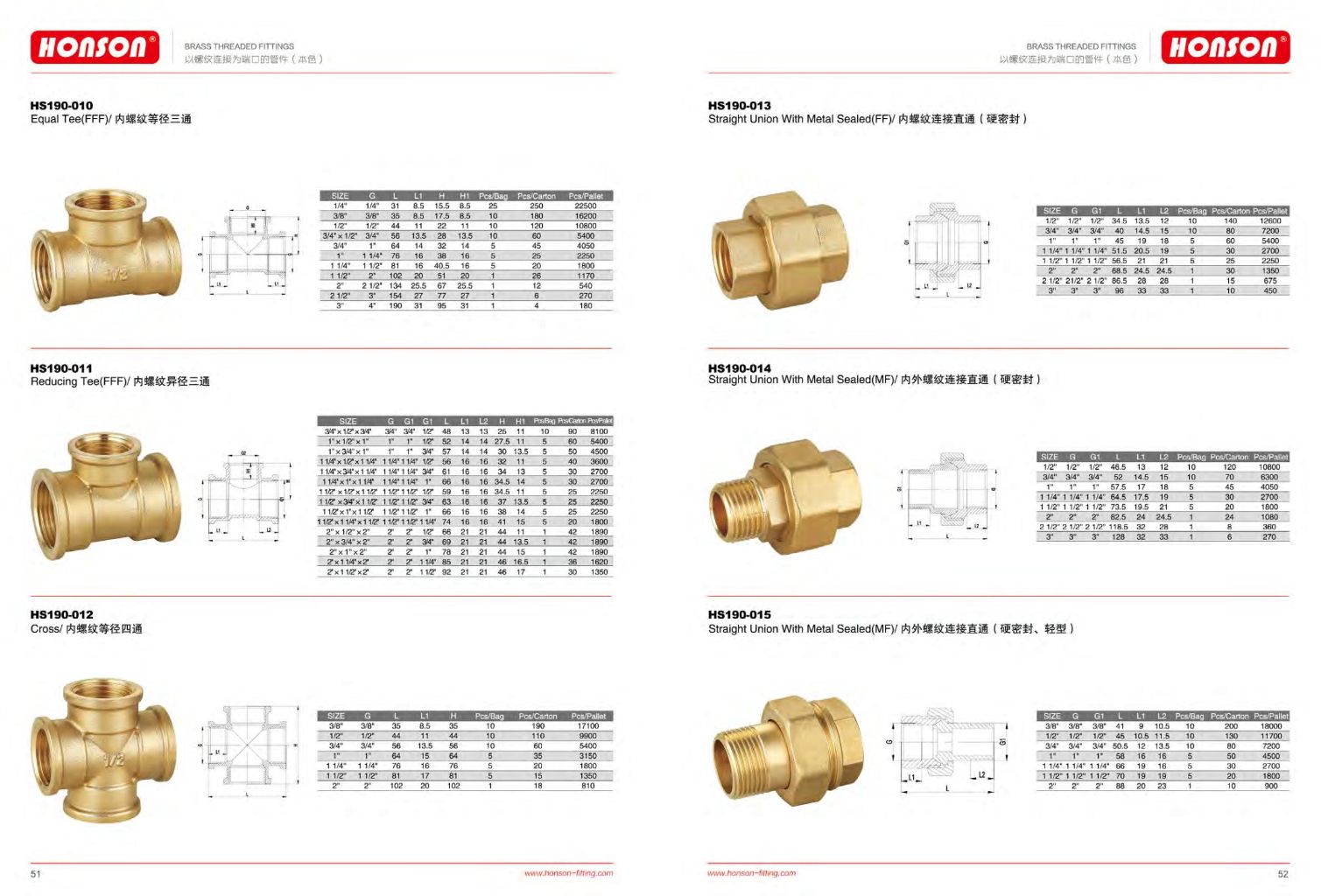 Brass Threaded Fittings