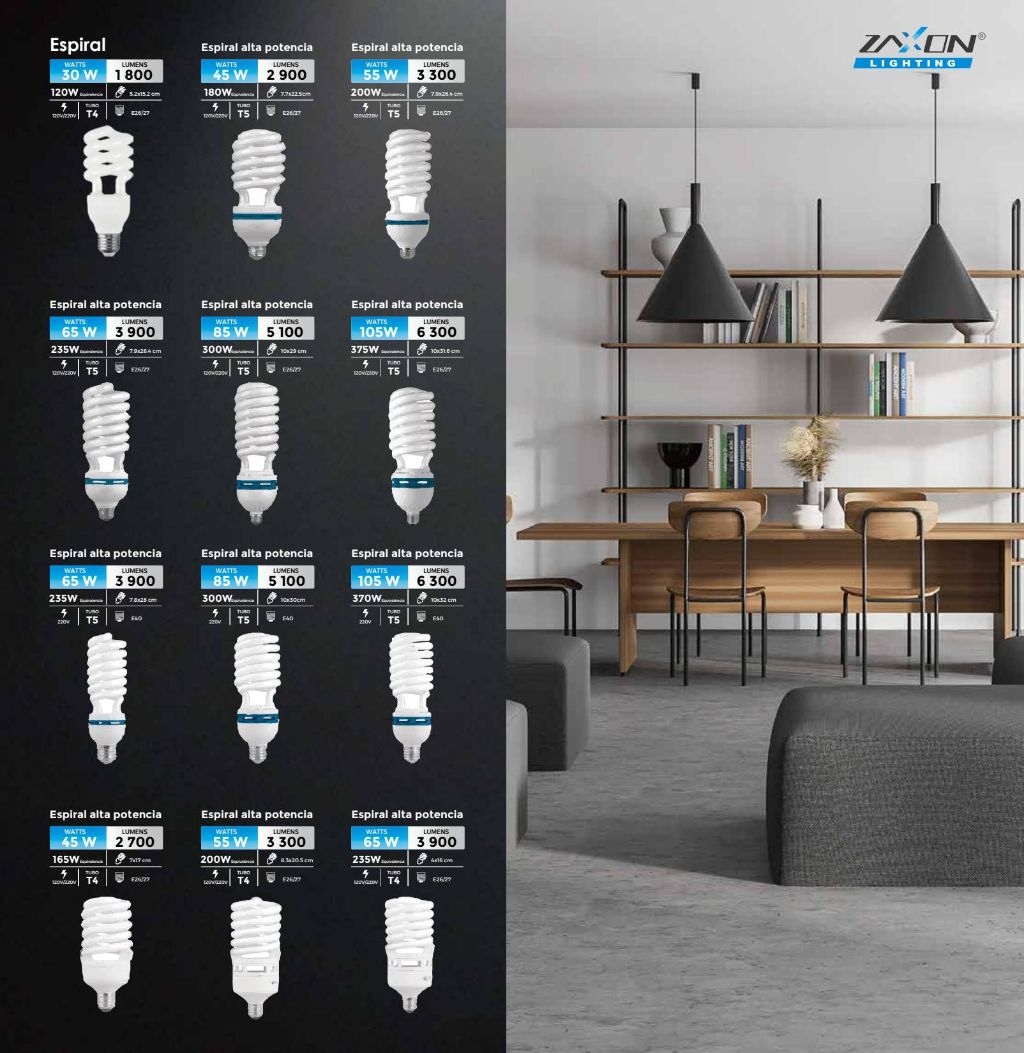Energy-saving Bulb