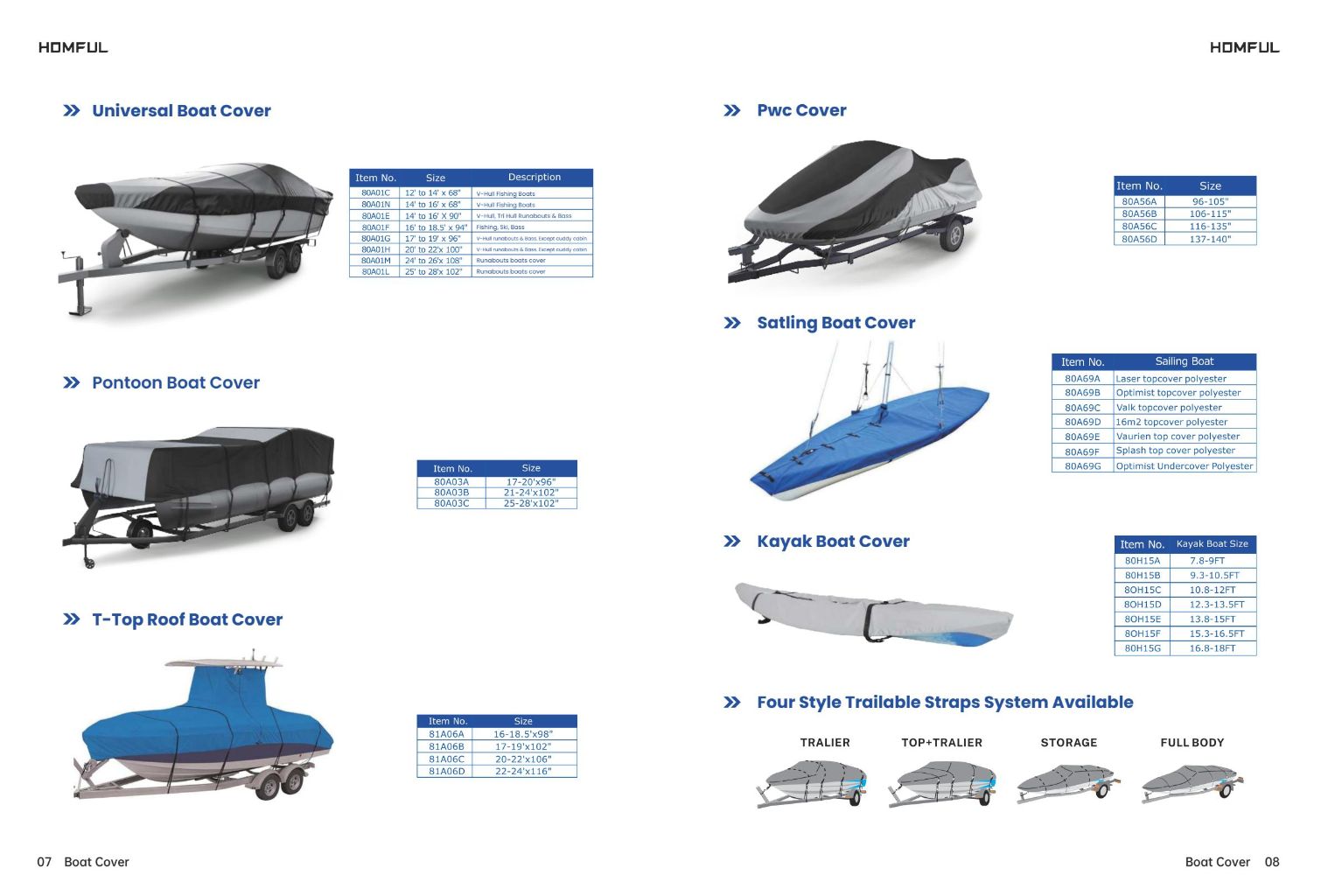 Universal Boat Cover