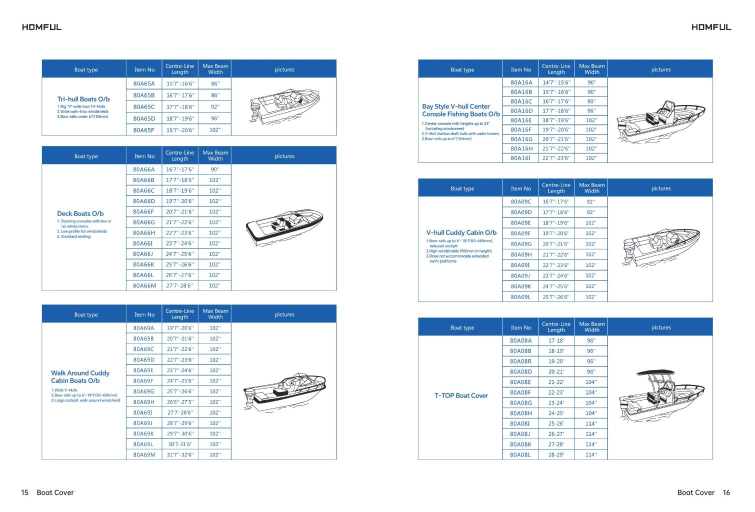 Universal Boat Cover