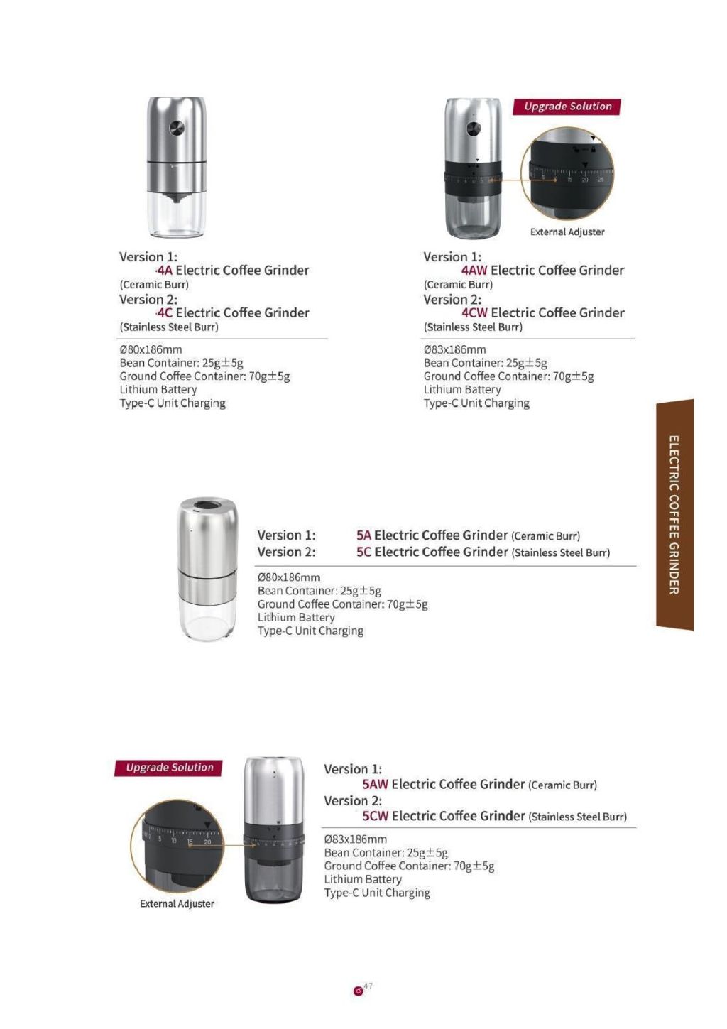 Multi-functional Coffee Tool Set